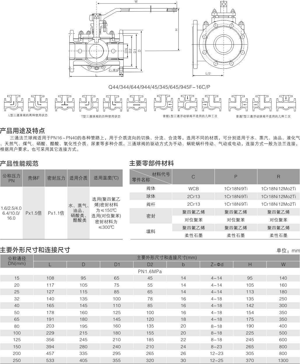 圖片關鍵詞